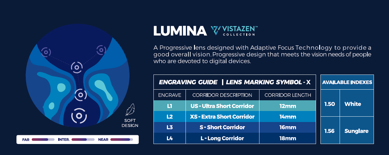VistaZen Lumina